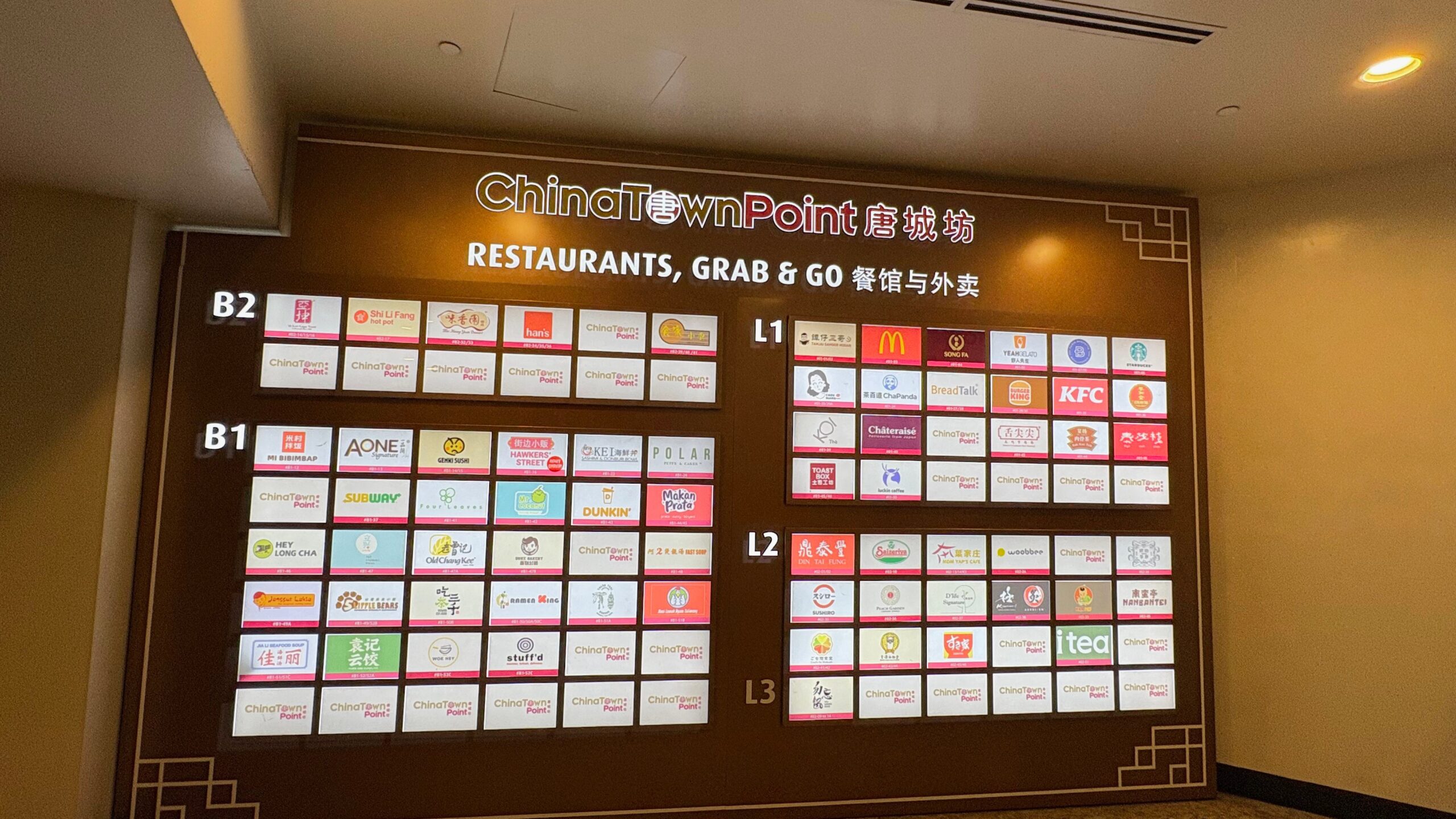 Chinatown Pointの飲食店案内板
